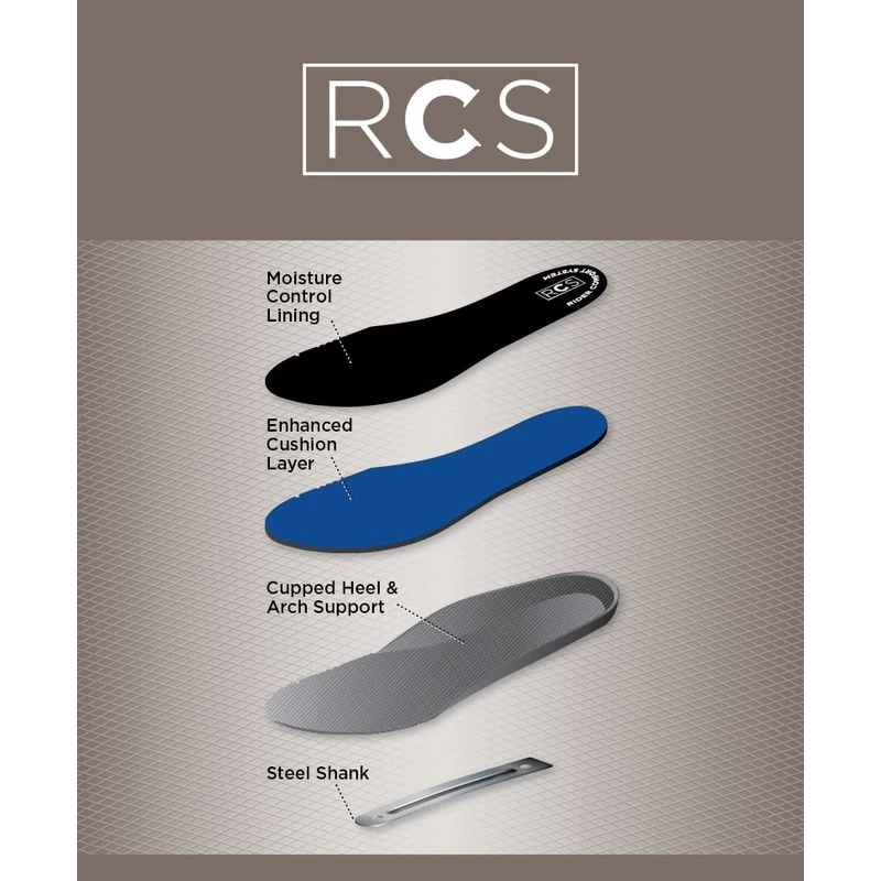 Dublin Women's Venturer RS Front Zip Boots III - Black - Image 2