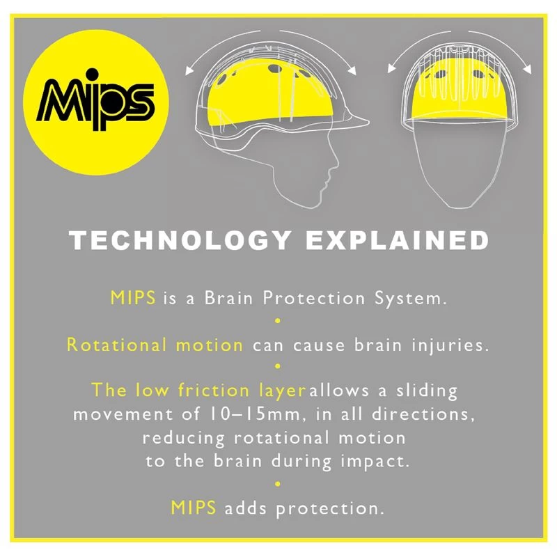 Champion Revolve Ventair MIPS Helmet - Black - Image 4