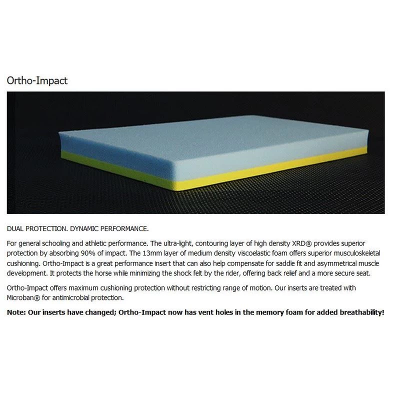 T3 High Profile Felt Ortho Impact Woven Pad - Aztec 2 - Image 2