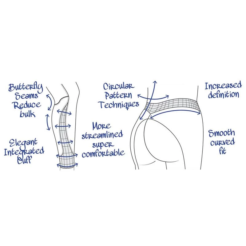 Tredstep Women's Nero II Full Seat Breeches - White - Image 3